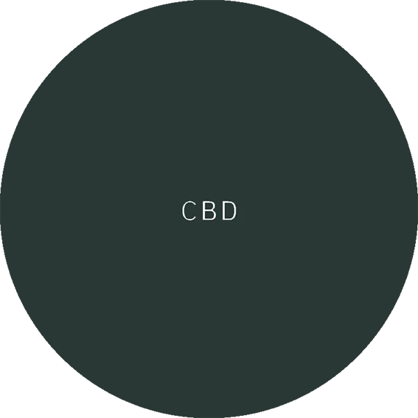 LabCBD - 03 5